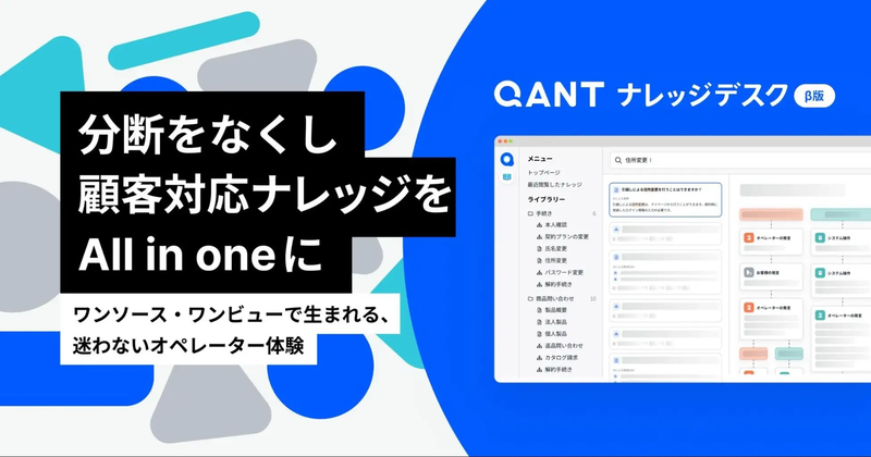 QANT ナレッジデスク（&beta;）