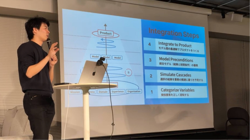「Integration as the Core of Product Engineering in the AI Era」の発表の様子