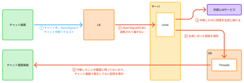 v1本番.png