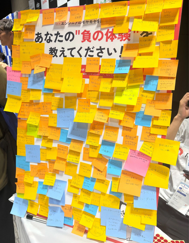 1日目終了時点の負の体験パネル