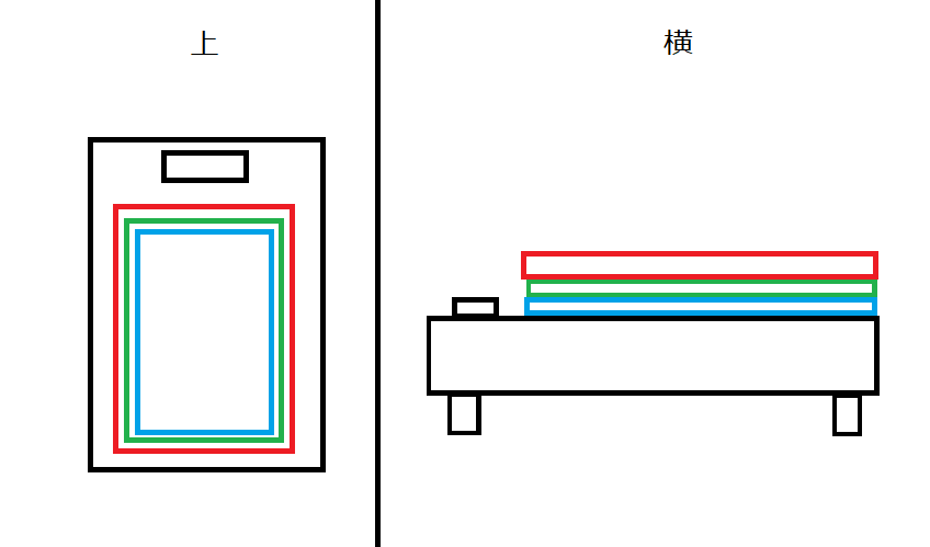 f:id:rightuncle:20201219144557p:plain