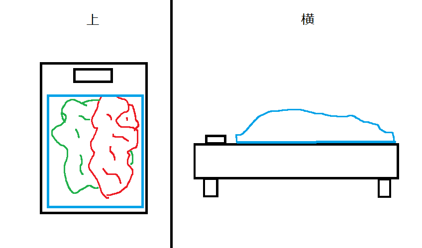 f:id:rightuncle:20201219145032p:plain