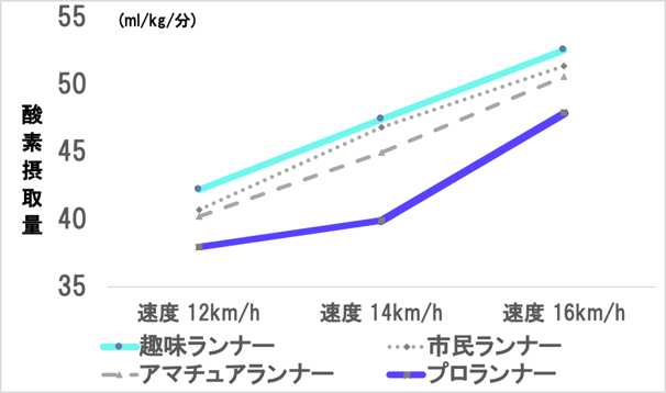 f:id:rihataikin:20200819184346p:plain