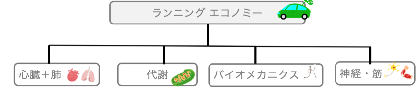 f:id:rihataikin:20200819184411p:plain