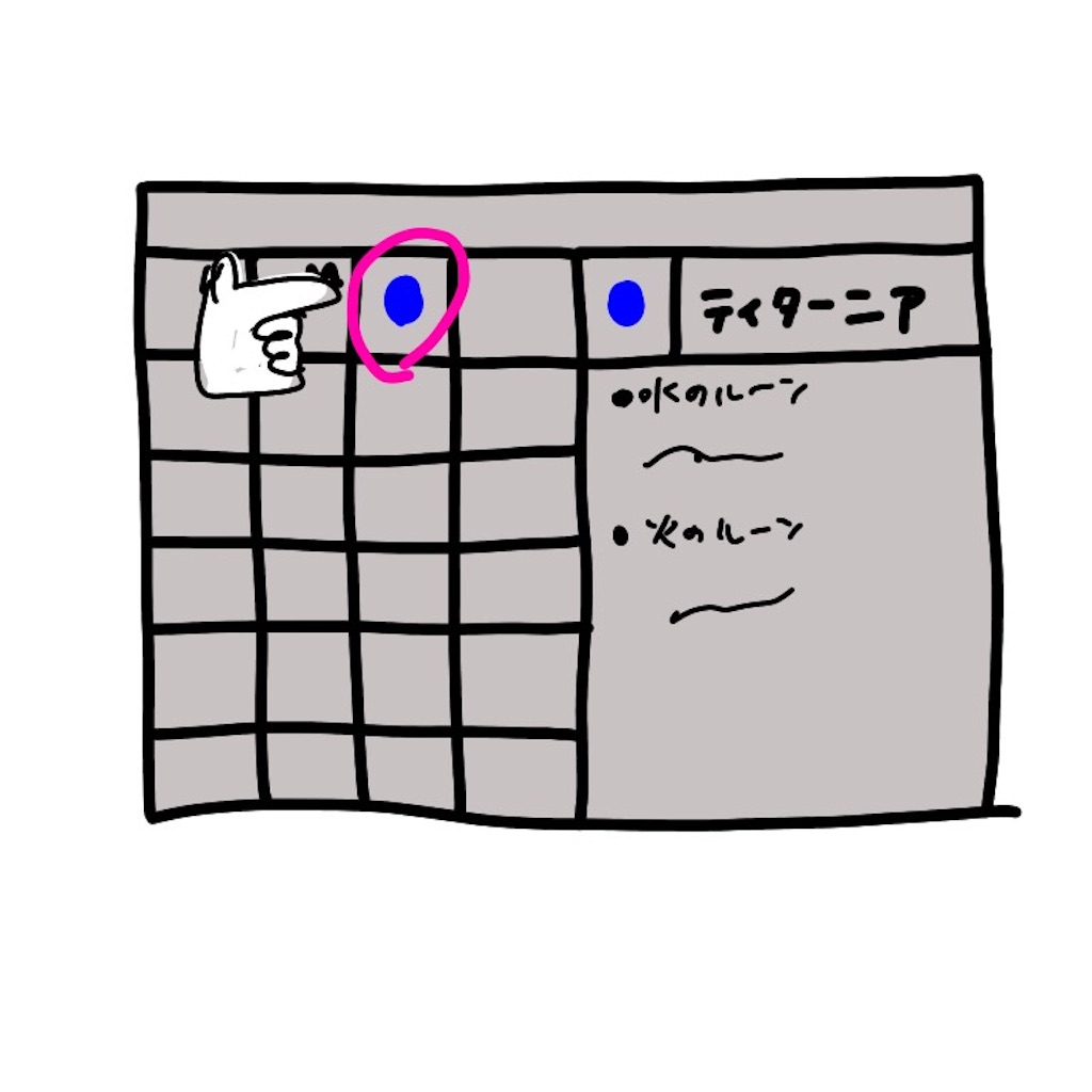 f:id:riiiiiko:20200113121007j:image f:id:riiiiiko:20200113121007j:image
