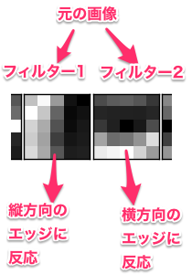 f:id:riikku:20161227071227p:plain