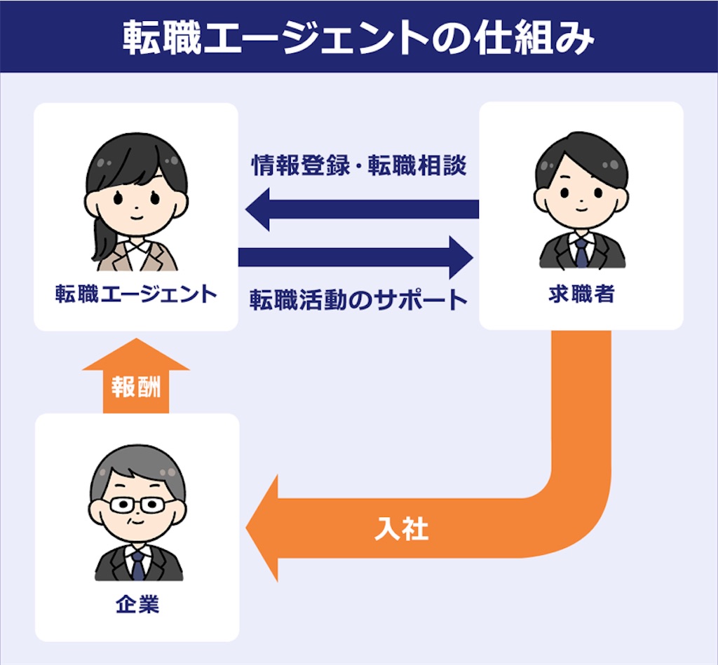 f:id:rijf_m:20251111080330j:image