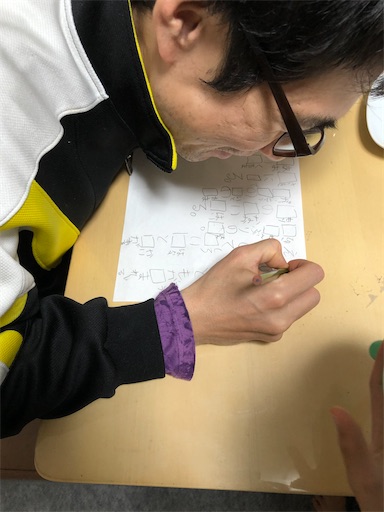 f:id:rika-hongo:20200401005421j:image f:id:rika-hongo:20200401005421j:image