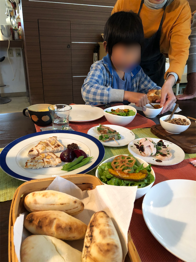 f:id:rika-hongo:20210116225210p:image f:id:rika-hongo:20210116225210p:image