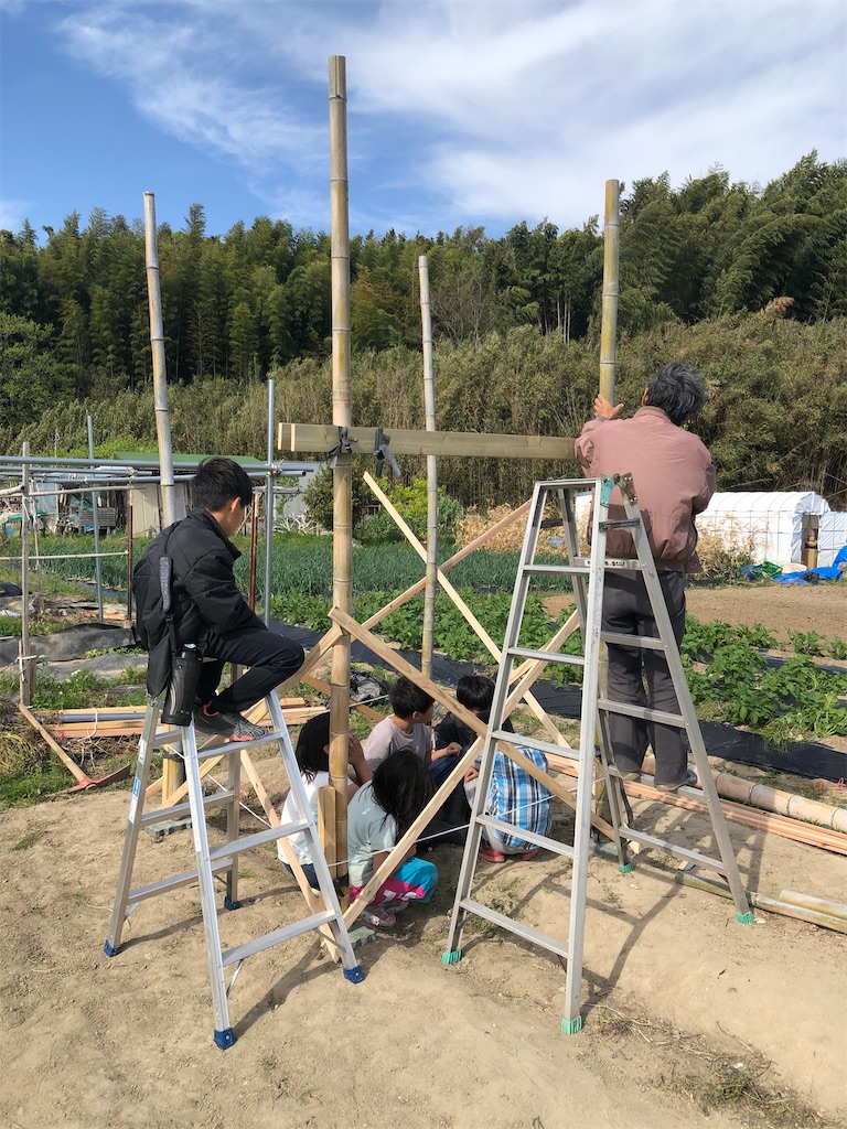 f:id:rika-hongo:20220419171700j:image f:id:rika-hongo:20220419171700j:image