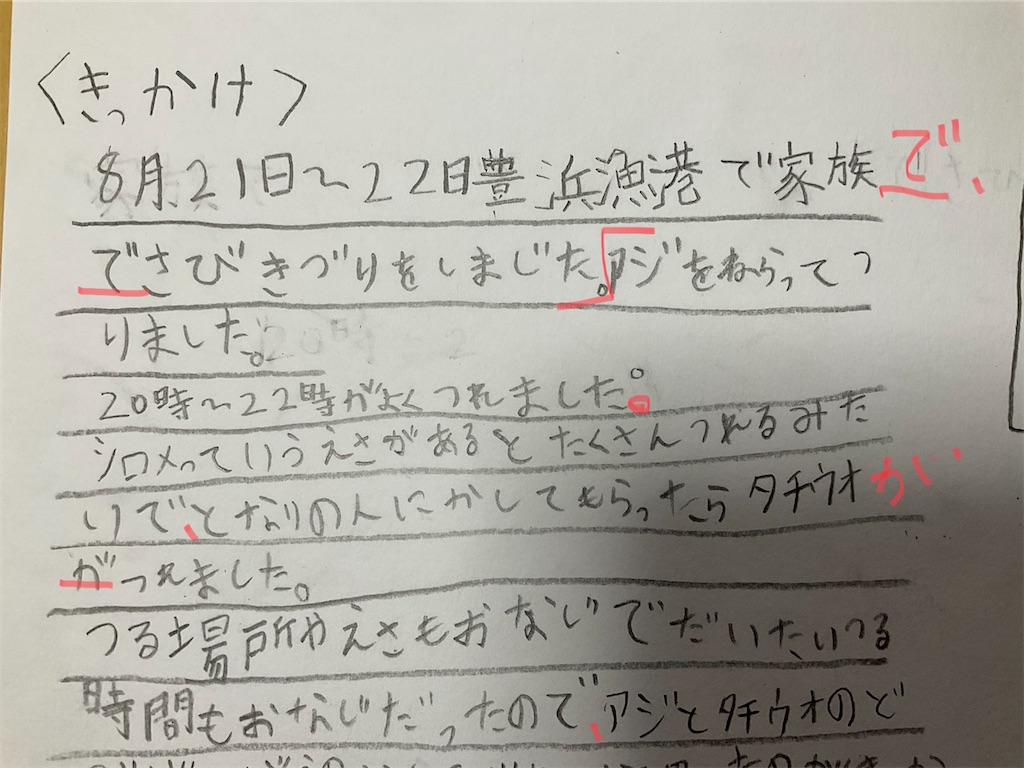 f:id:rika-hongo:20220828074819j:image