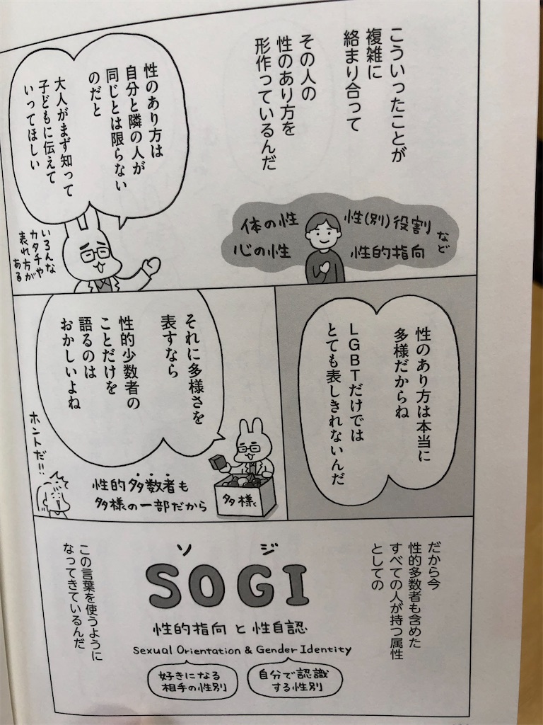 f:id:rika-hongo:20220918210515j:image f:id:rika-hongo:20220918210515j:image