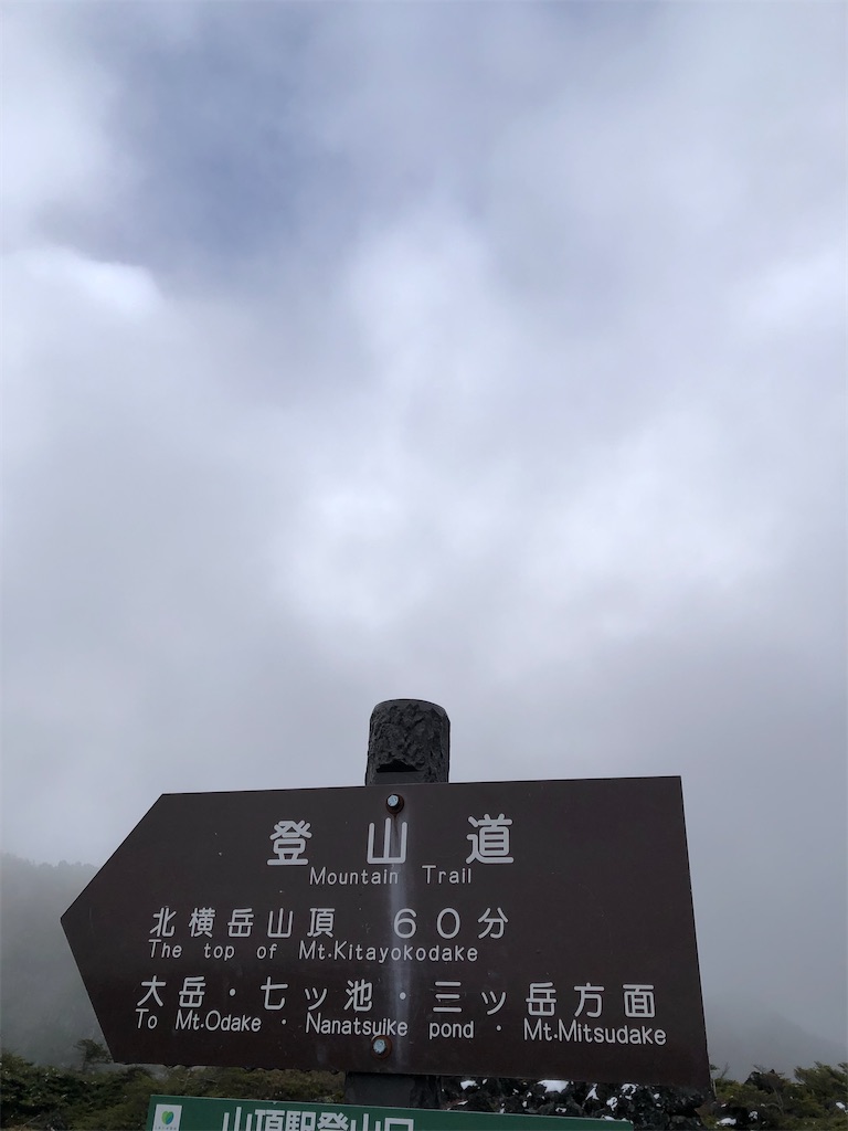 f:id:rika-hongo:20221025233210j:image f:id:rika-hongo:20221025233210j:image