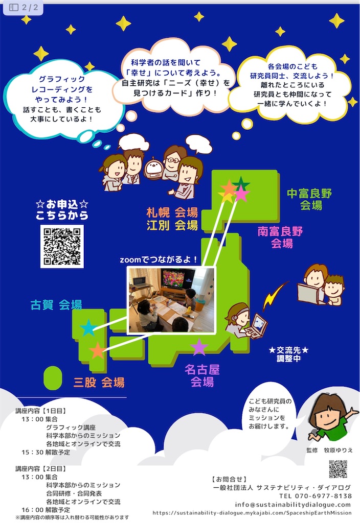 f:id:rika-hongo:20230621141922j:image