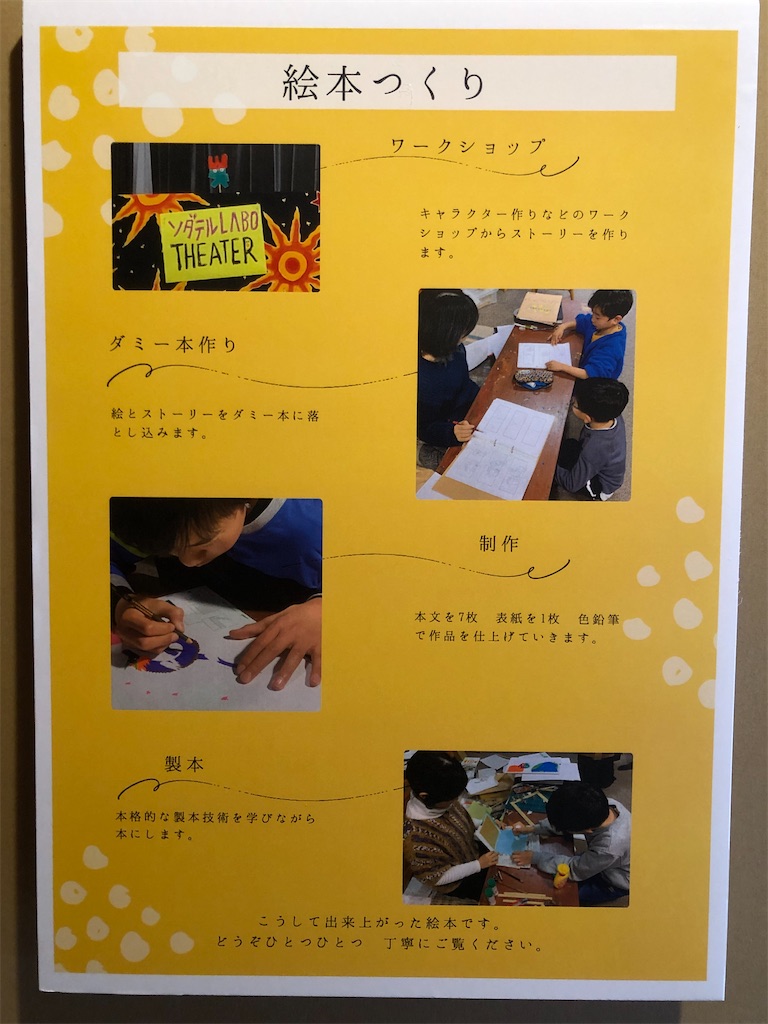 f:id:rika-hongo:20240328202325j:image