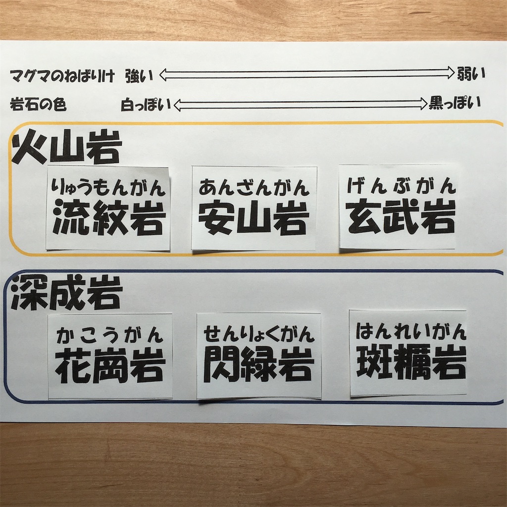 f:id:rikachang:20210609093755j:image f:id:rikachang:20210609093755j:image