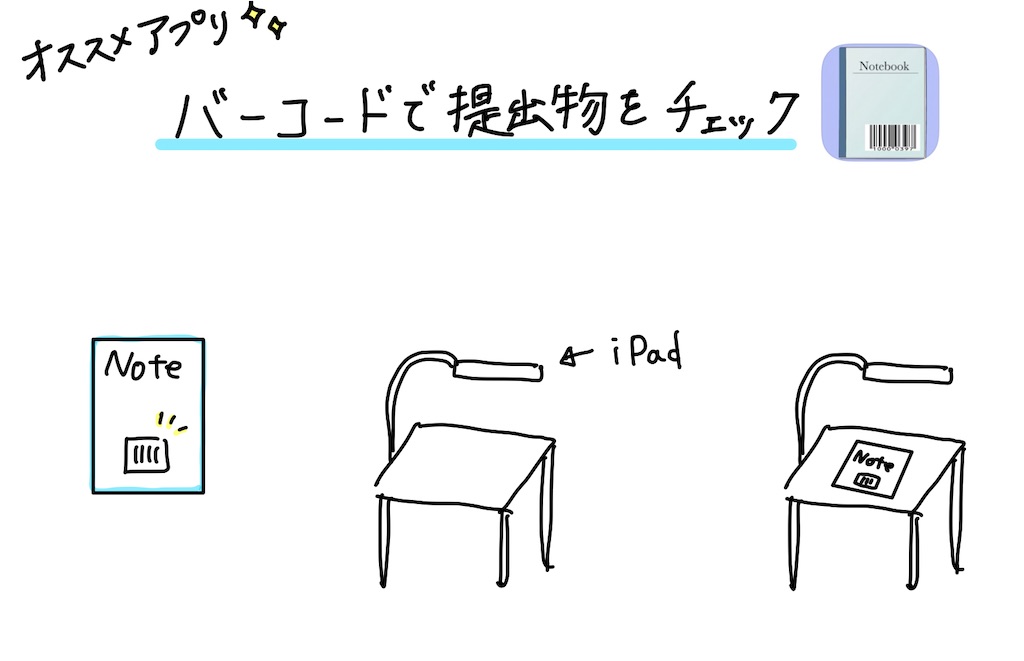 f:id:rikachang:20210610163135j:image f:id:rikachang:20210610163135j:image