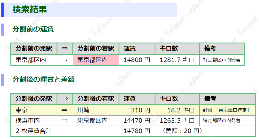 f:id:rikakei:20180207163417p:plain
