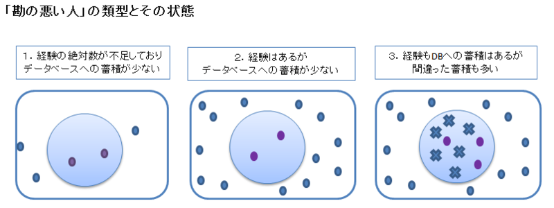 f:id:rikako-kotora:20140821152555p:image f:id:rikako-kotora:20140821152555p:image