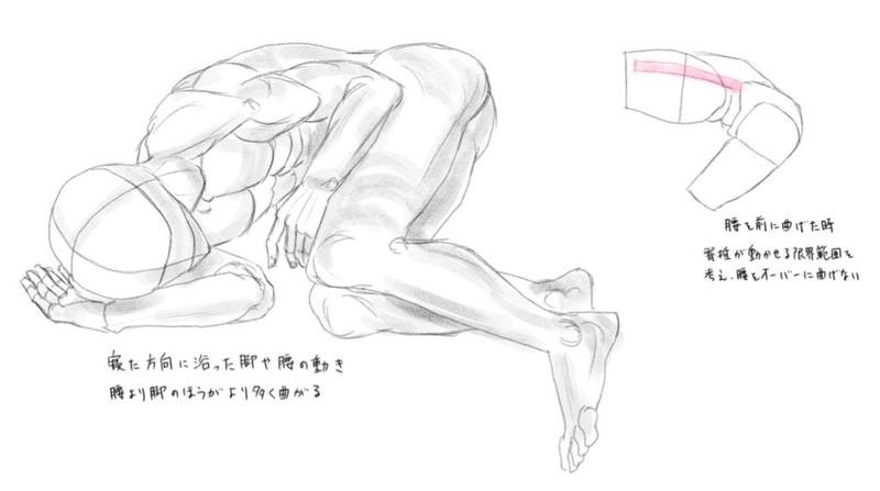 f:id:rikatyuo:20210403153849j:plain