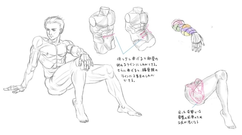 f:id:rikatyuo:20210403153958j:plain
