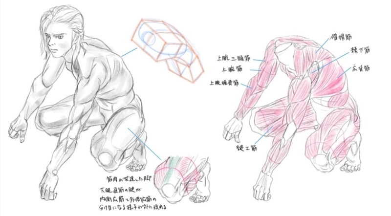 f:id:rikatyuo:20210502065743j:plain