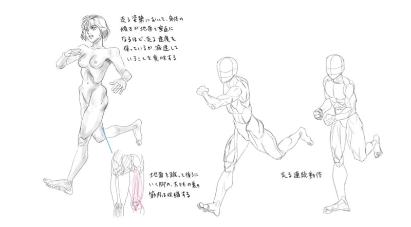 f:id:rikatyuo:20210609071029j:plain