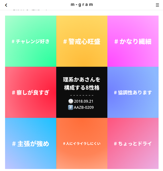 自分の性格特性を知ろう 就活生にもオススメ エムグラムをやってみた シンプルライフへの道順 暮らしを整える