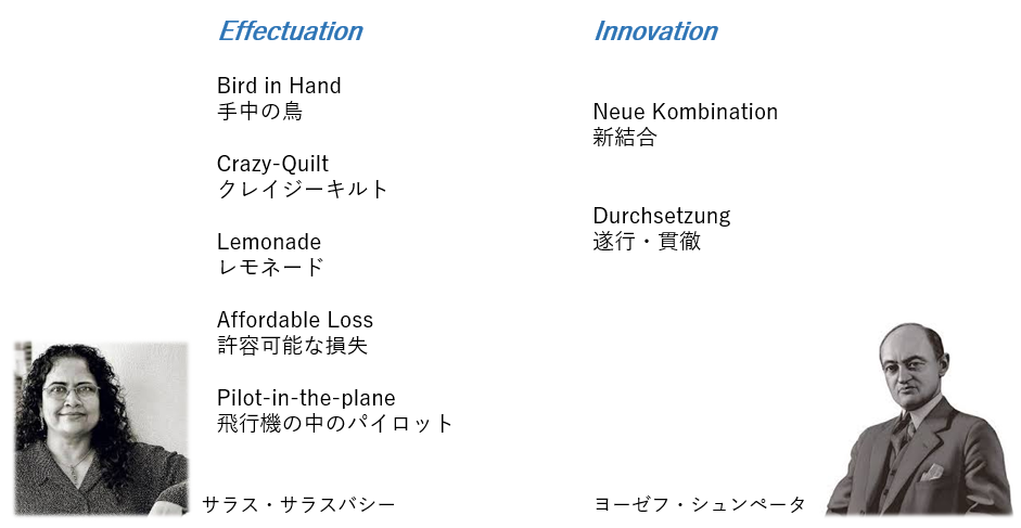 f:id:rikei-shoshaman:20190603023338p:plain f:id:rikei-shoshaman:20190603023338p:plain