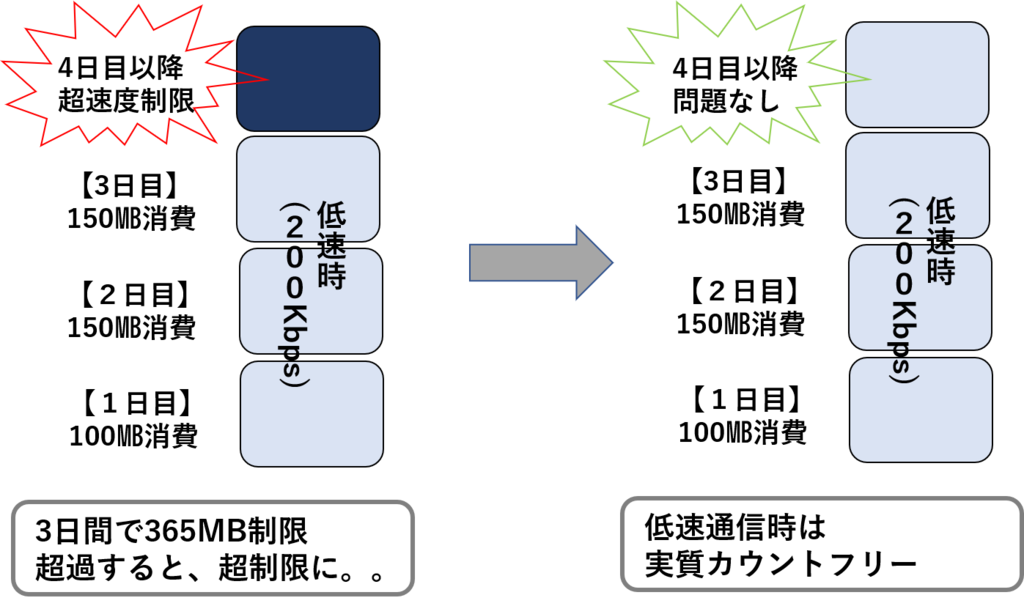 f:id:rikei-venture:20181209212432p:plain