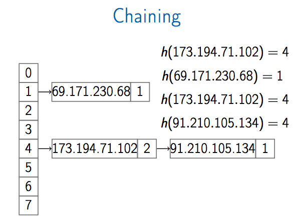 f:id:rikeiin:20180505224216p:plain