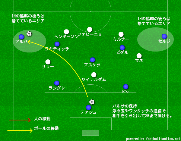 f:id:rikeixtaku33:20190508212127p:plain f:id:rikeixtaku33:20190508212127p:plain