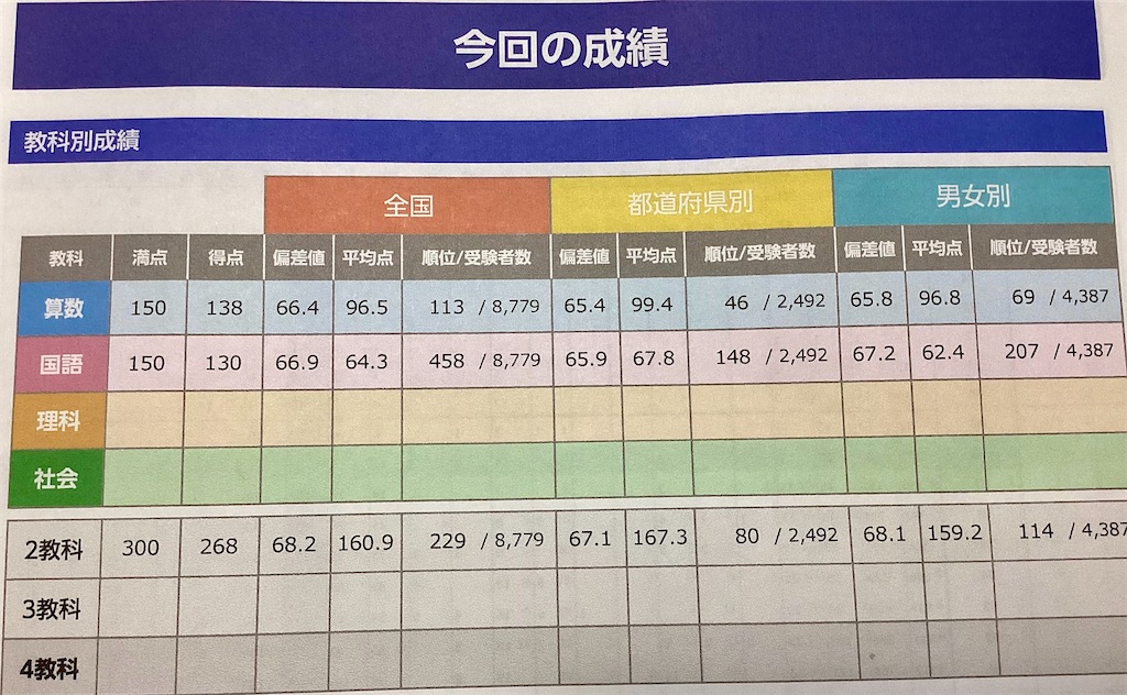 f:id:rikejomama:20240704092602j:image