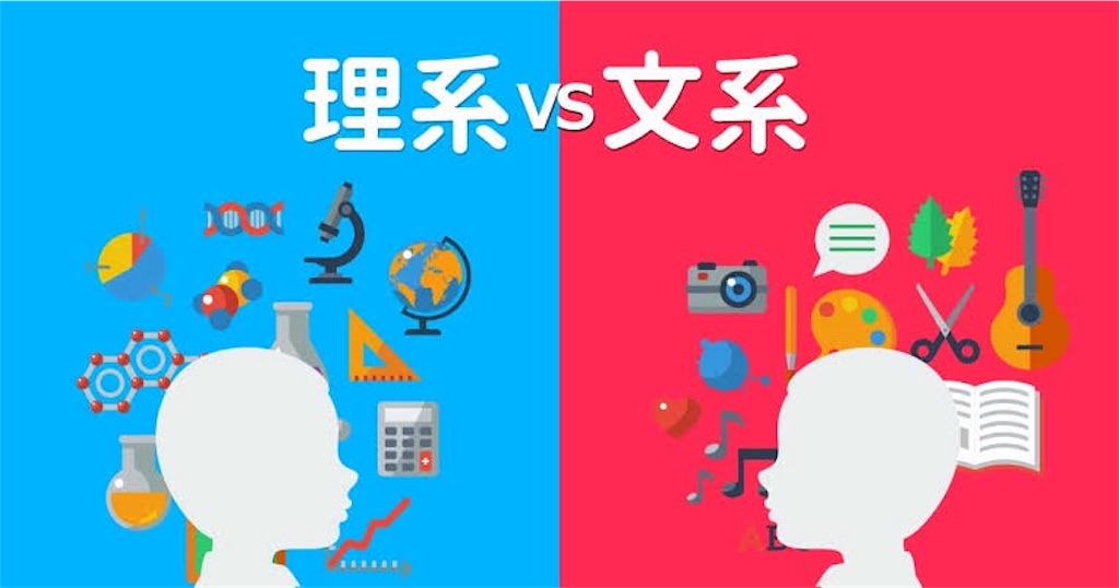 f:id:rikekou:20190325130715j:image f:id:rikekou:20190325130715j:image