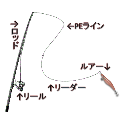 f:id:riki_0415:20191015101550p:plain f:id:riki_0415:20191015101550p:plain