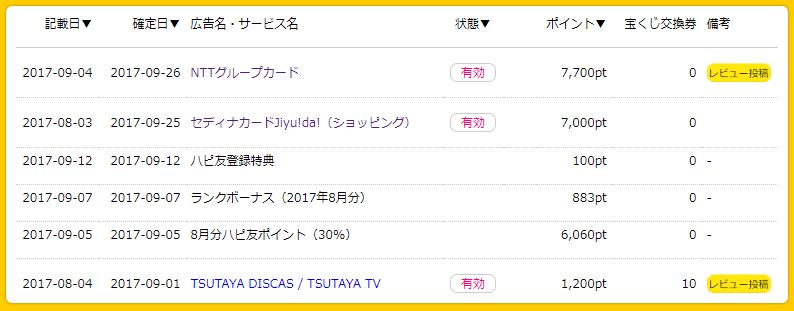 f:id:rikimaru98:20171004162835j:plain