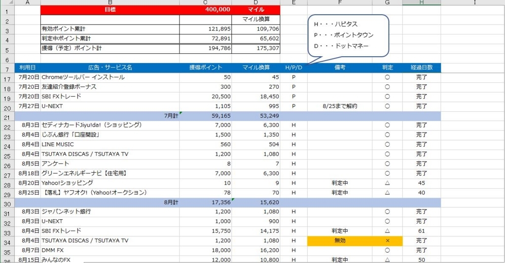 f:id:rikimaru98:20171004172953j:plain