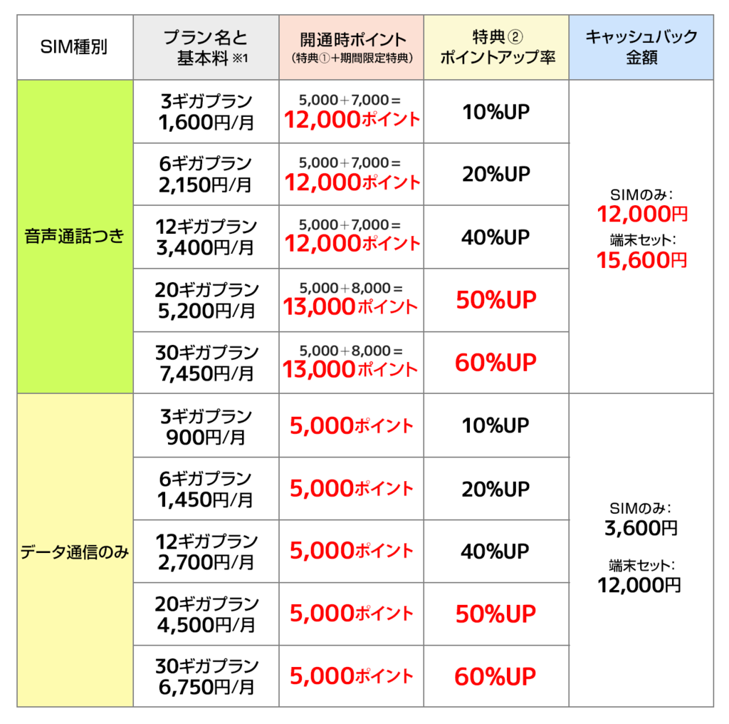 f:id:rikimaru98:20171014092105p:plain