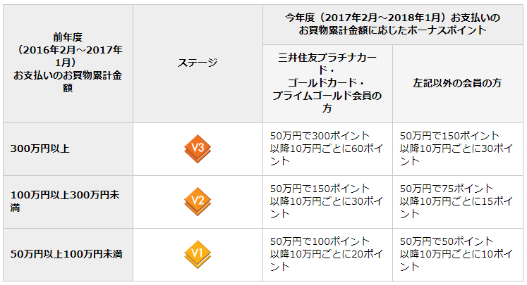 f:id:rikimaru98:20171025172533p:plain