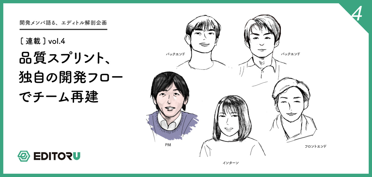 f:id:rikipedia-5r:20200213144509j:plain イラスト:記事タイトルと開発メンバー、著者の横道だけ色が塗られている