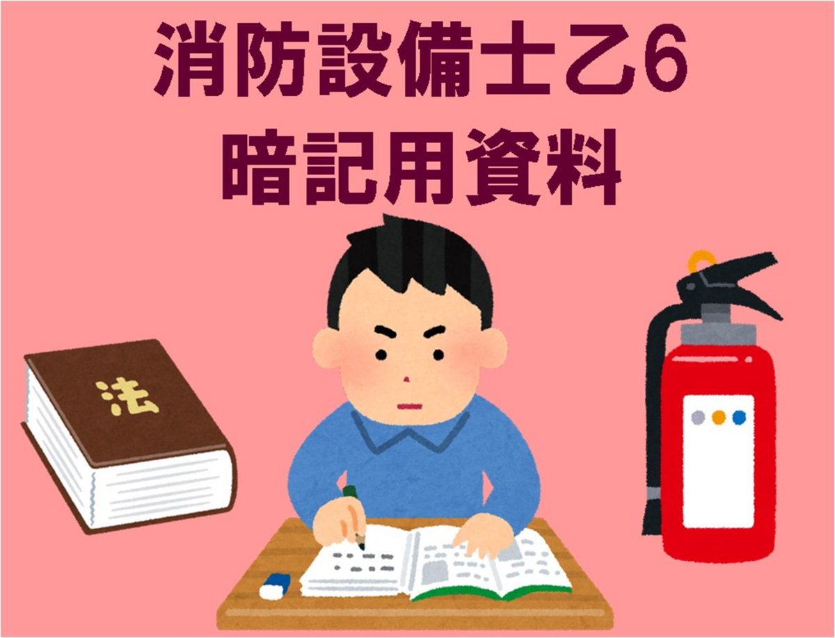 消火器整備資格, 消火器 設置義務 – GHKXEW
