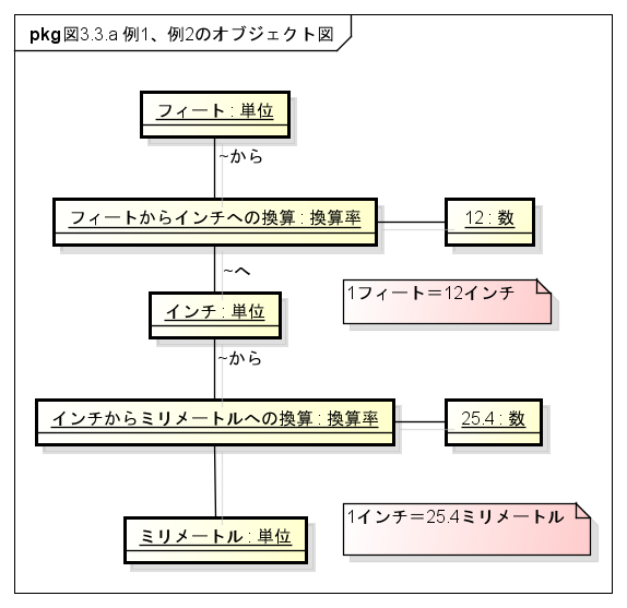 f:id:rikitoro:20110331013232p:image f:id:rikitoro:20110331013232p:image