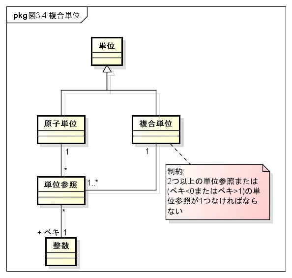 f:id:rikitoro:20110331015004p:image f:id:rikitoro:20110331015004p:image