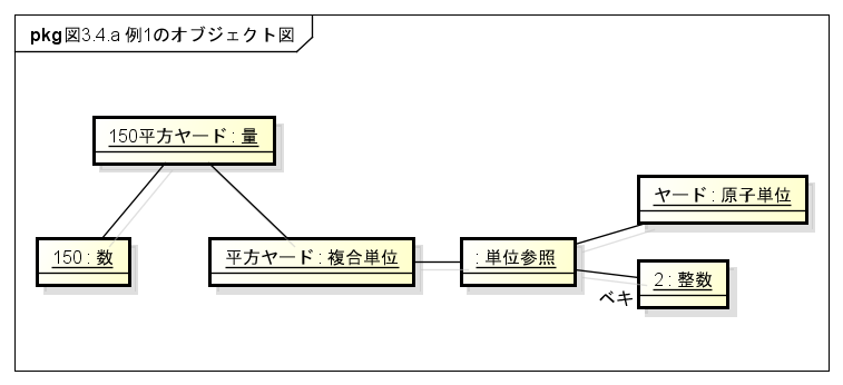 f:id:rikitoro:20110331015120p:image f:id:rikitoro:20110331015120p:image