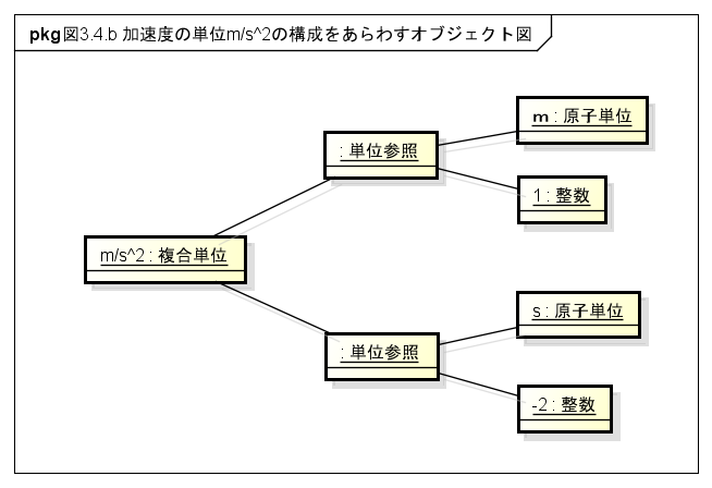 f:id:rikitoro:20110331015218p:image f:id:rikitoro:20110331015218p:image