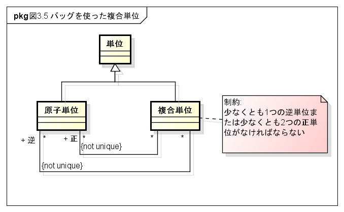 f:id:rikitoro:20110331015509p:image f:id:rikitoro:20110331015509p:image