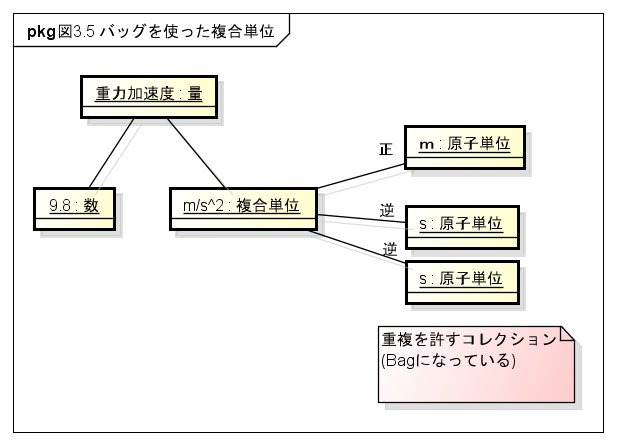 f:id:rikitoro:20110331015958p:image f:id:rikitoro:20110331015958p:image