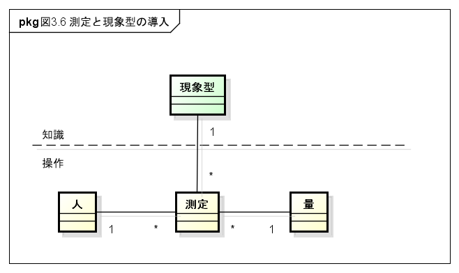 f:id:rikitoro:20110331230236p:image f:id:rikitoro:20110331230236p:image