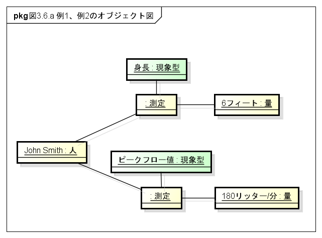 f:id:rikitoro:20110331230939p:image f:id:rikitoro:20110331230939p:image
