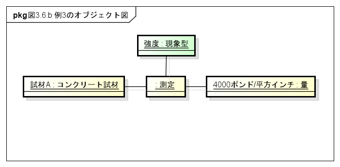 f:id:rikitoro:20110331231524p:image f:id:rikitoro:20110331231524p:image
